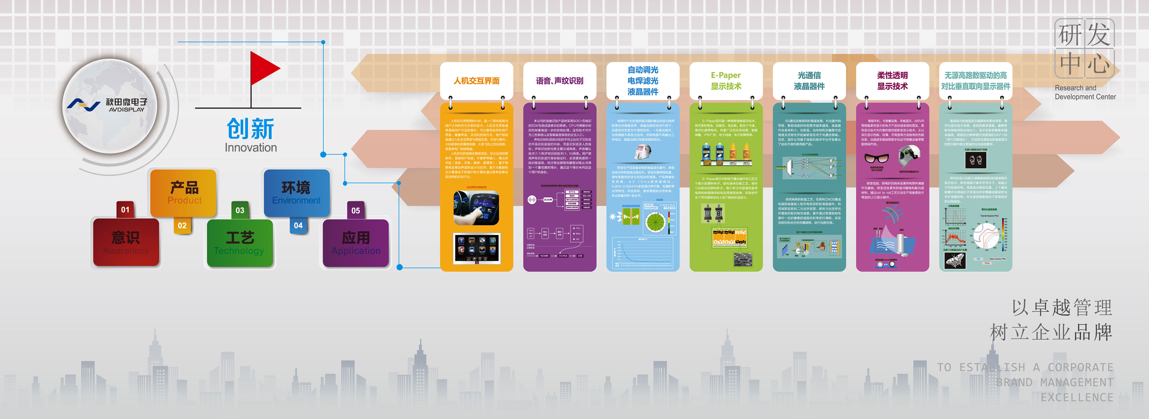 首页|拉斯维加斯9888集团官方网站