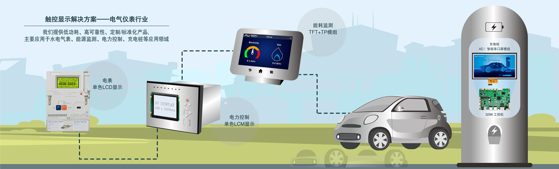 首页|拉斯维加斯9888集团官方网站